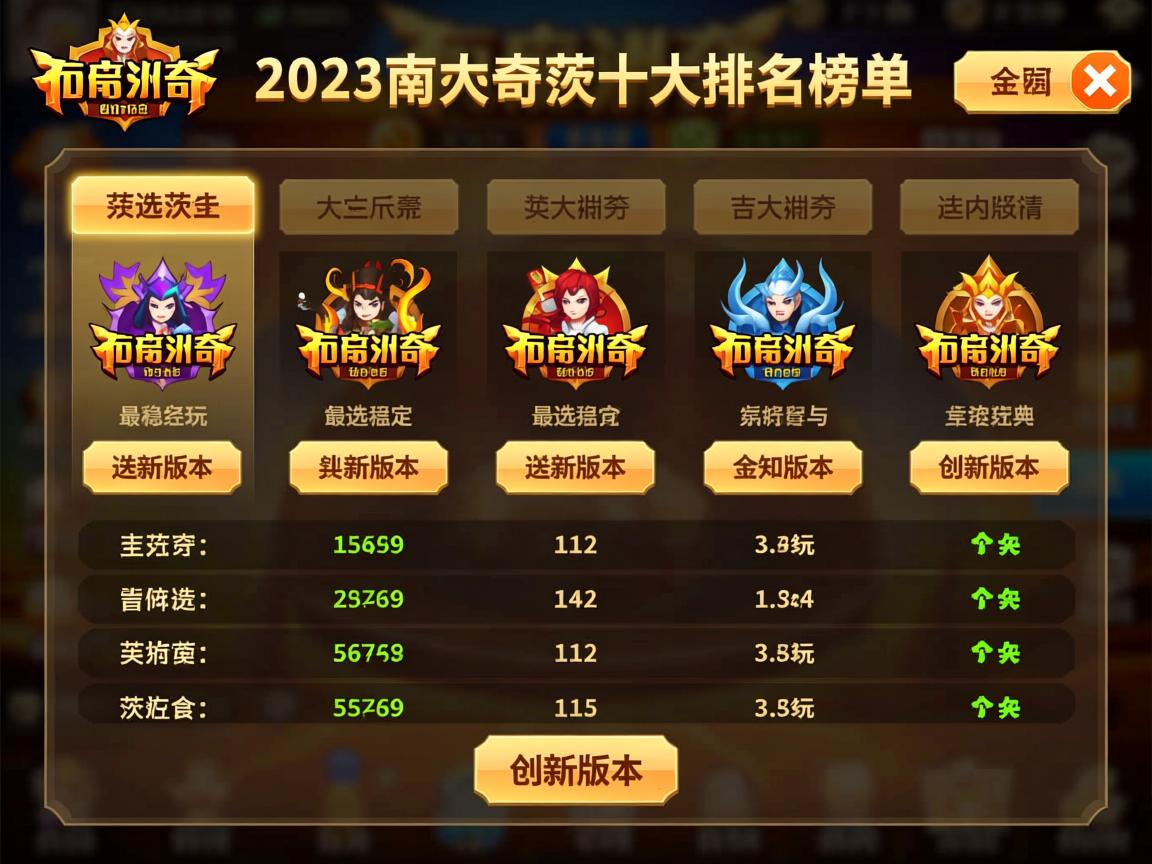 2023传奇私服十大排名榜单 - 精选最稳定好玩的经典与创新版本