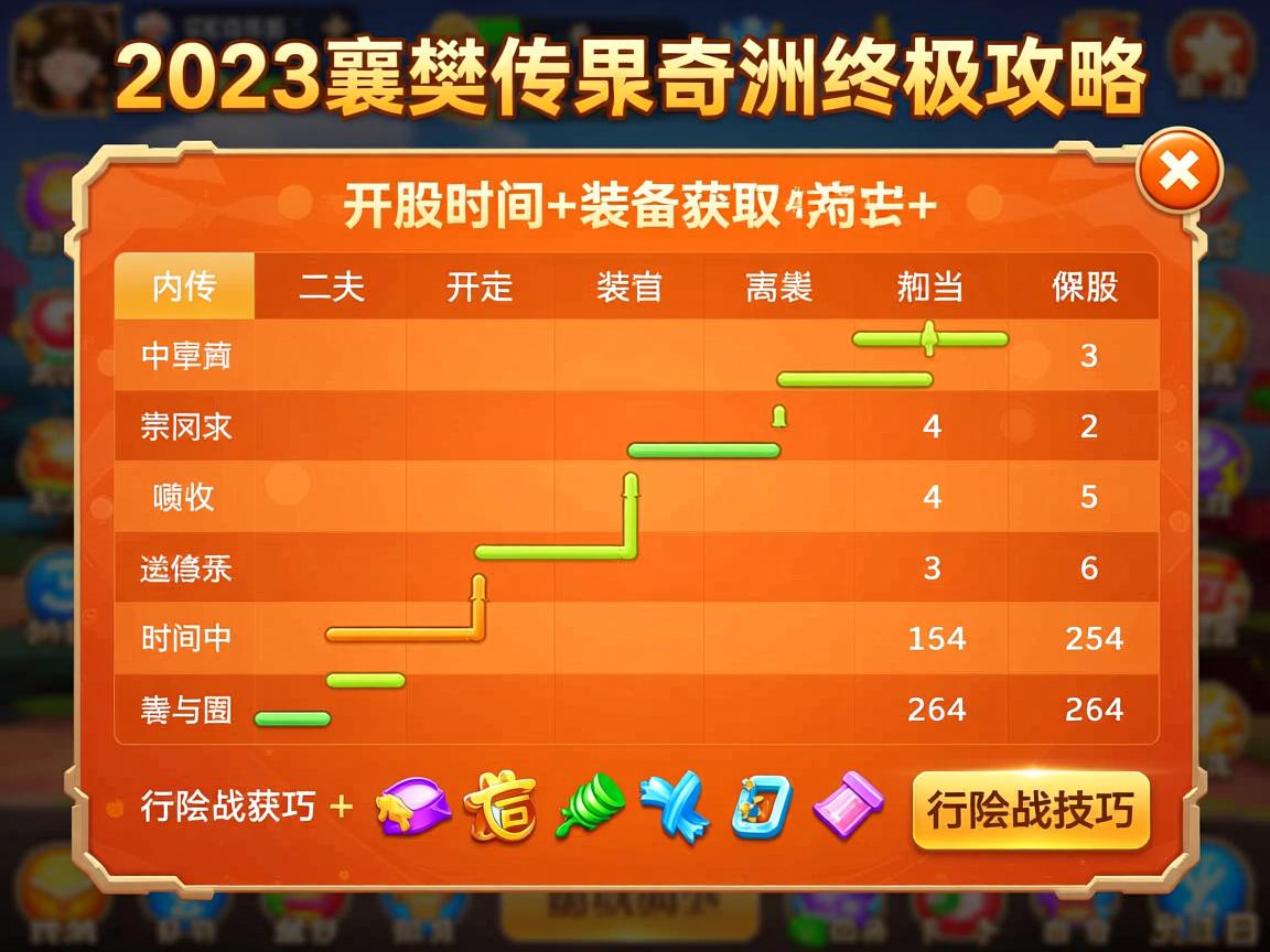 2023襄樊传奇私服终极攻略：开服时间表+装备获取+行会战技巧